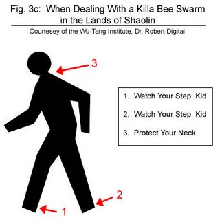 Protect Your Neck
